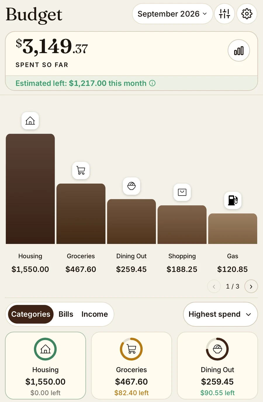 Chirp Budget showing the month-end estimate, the full spending chart, and category amounts left